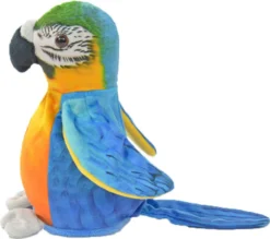 Kögler Labertier Blauflügel Ara Sunny Papagei Plappert Alles Nach Wackelkopf -Kinderspielzeug Rabatte 8d7cde61c481023969b7136b0666a10a